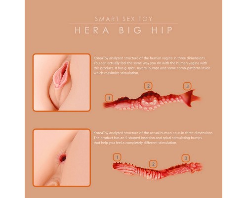 HERA BIG HIP,мастурбатор девственница 3D вагина,анус полуторс, вибрация,ротация